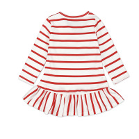 uploads/erp/collection/images/Children Clothing/Zhanxiang/XU0257456/img_b/img_b_XU0257456_5_ZSG3z3C1XcGc8RTVLupIEFXAfTwp_owd